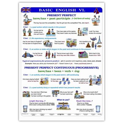 Basic English VI 120 x 160 cm