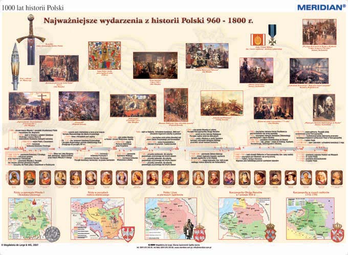 1000 lat historii Polski - dziedzictwo narodowe - 960-1800 - Kliknij na obrazek aby go zamknąć