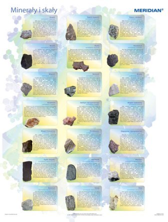 Minerały i skały