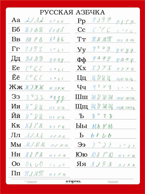 alfabet rosyjski representation