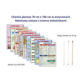 CHEMIA zestaw 9 plansz ANTYRAMA + 3 wskaźniki
