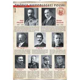 Twórcy niepodległej Polski