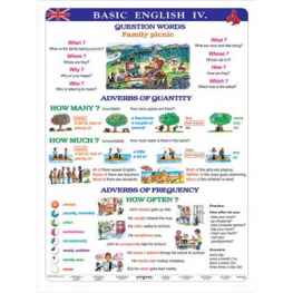 Basic English IV 120 x 160 cm