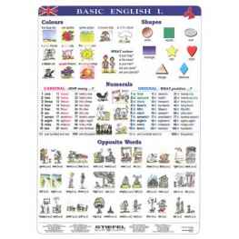 Basic English I 120 x 160 cm