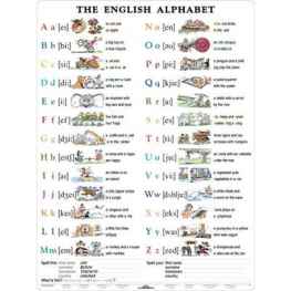 The English Alphabet - Alfabet ang GB 120 x 160 cm