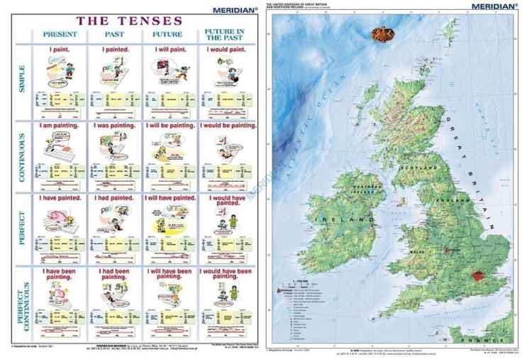 DUO The tenses active voice / The British Isles Physical