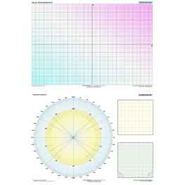 DUO Układ współrzędnych / Diagram kołowy