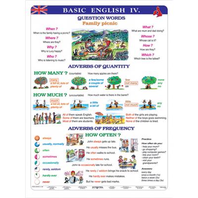 Basic English IV 120 x 160 cm