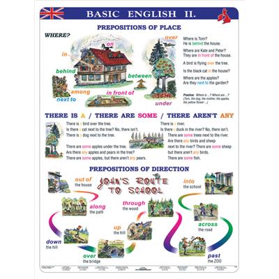 Basic English II 120 x 160 cm